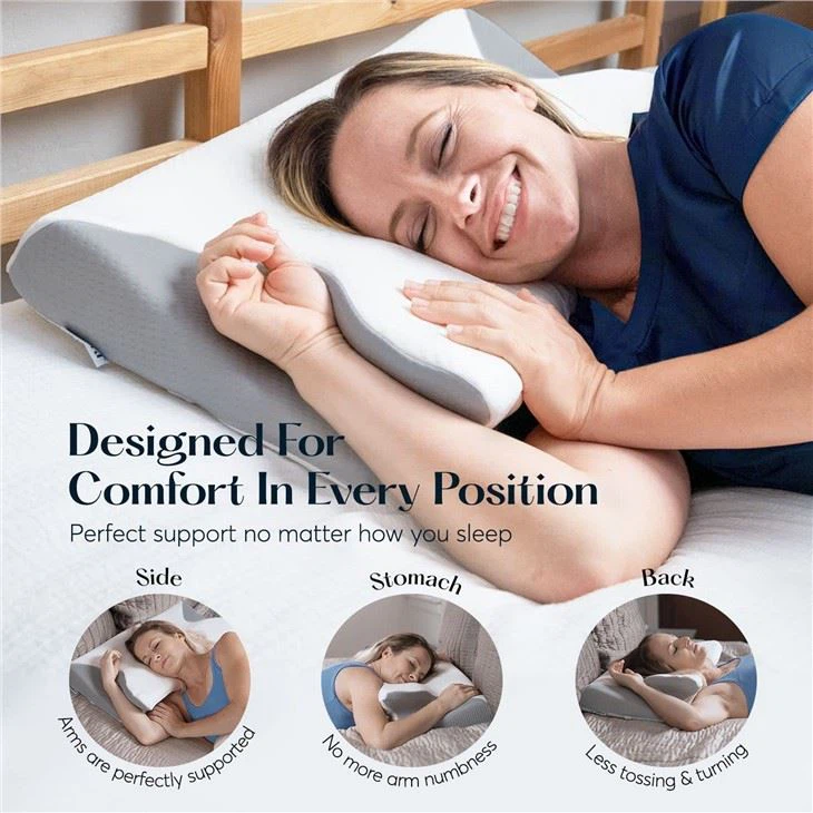 Contour Memory Foam Pillow Contour Memory Foam Pillow